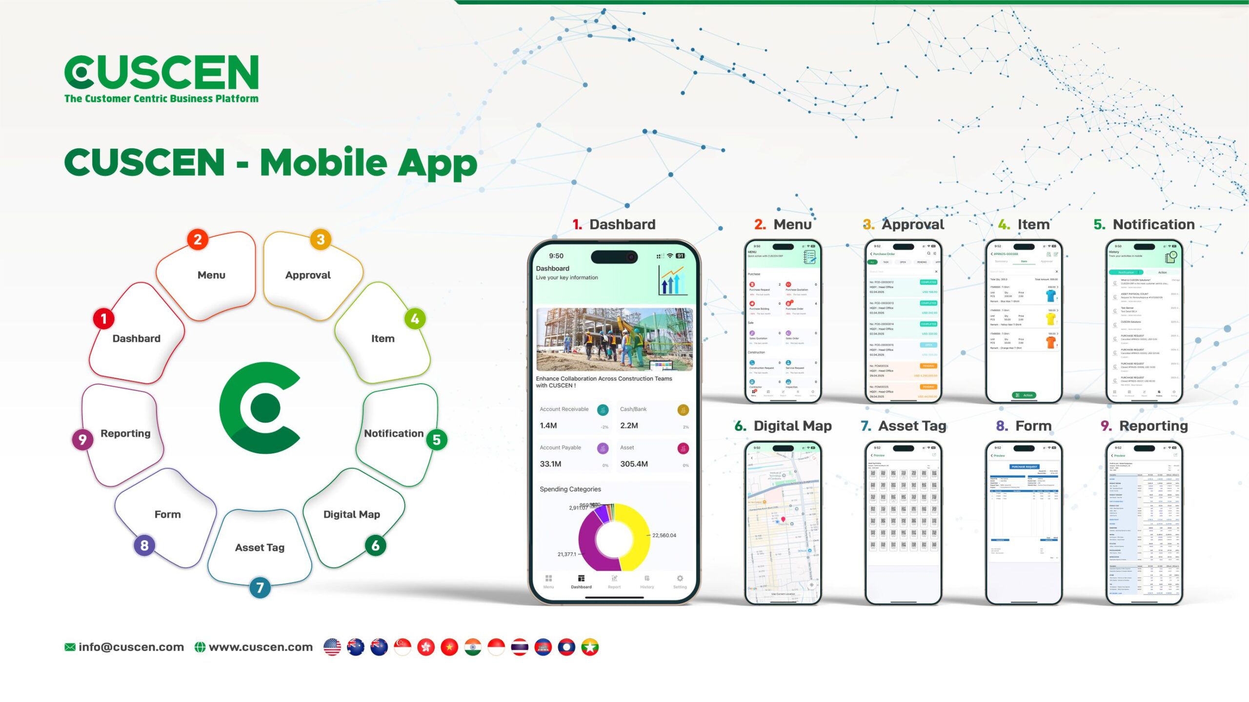 https://sunfix.ch/wp-content/uploads/2025/07/Cuscen-Mobile-App-scaled.jpg
